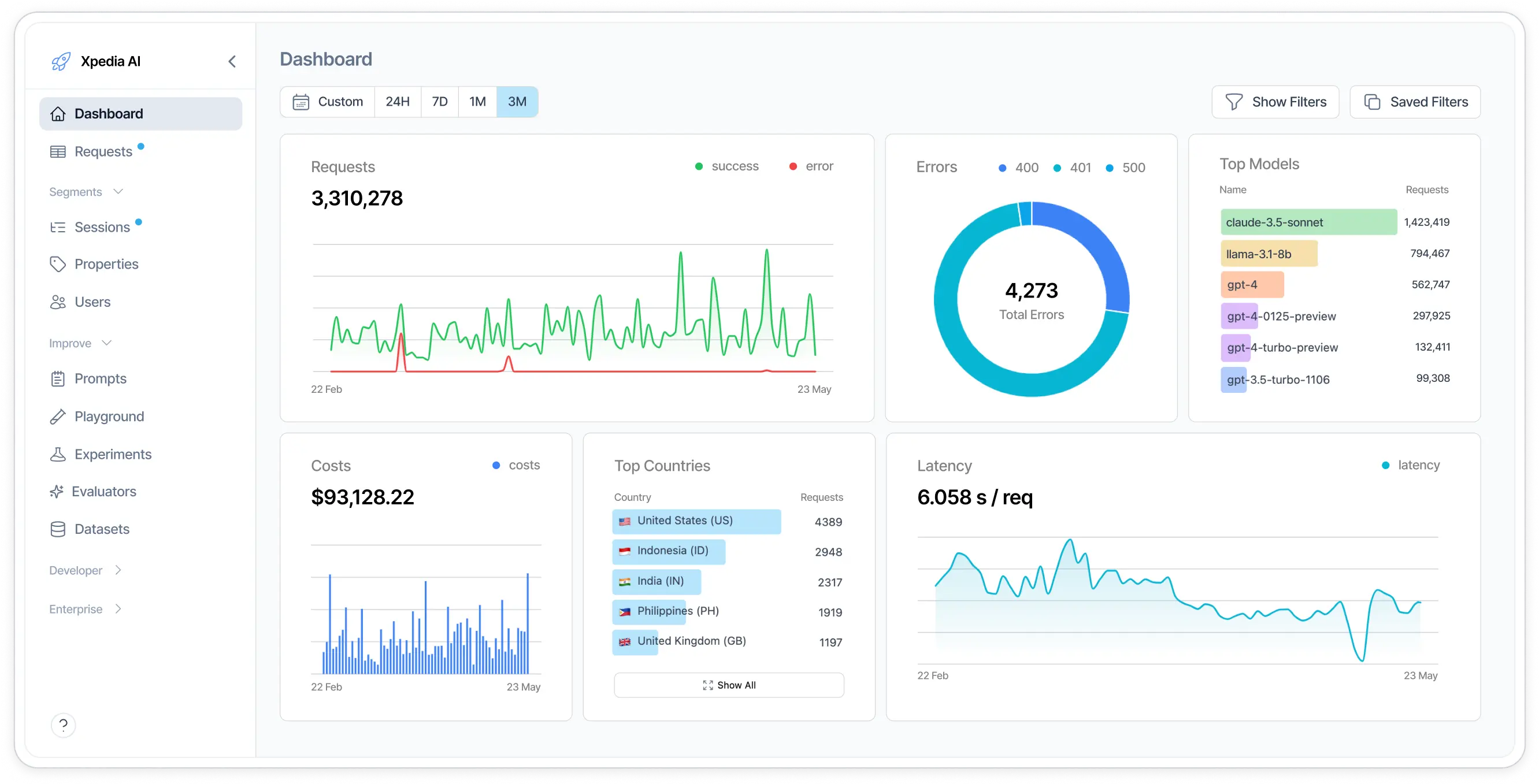 Helicone AI - The Best LLM Agent Monitoring Platform